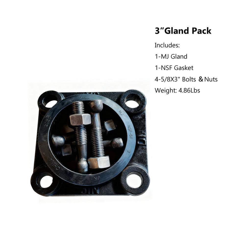 Gland Pack (Series A Includes Gland, Gasket, T-Head Bolts ＆Nuts)